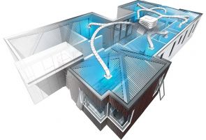 Evaporatif sistemler ile klimanın farkı